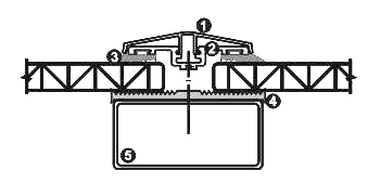 ������� ����������� ��������