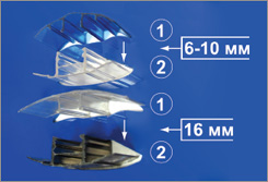 ��� - ������� (���������) - ����� ������������� �������