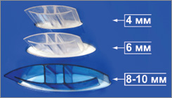 HP - �������