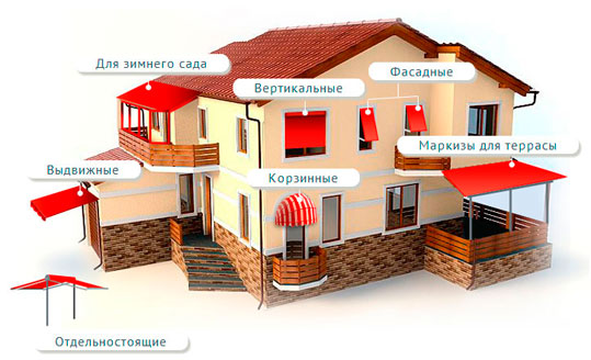 Маркизы для дома, дачи, кафе, ресторана маркизы - солнцезащитные системы Днепропетровск Украина