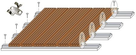 ��������� ��������� ����� �� ��� ��������������