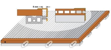 ��������� ����� �� ��� ��������������