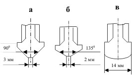 ������ ����������� ������