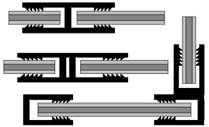 ���������� ��������� ����������� ����������� �������