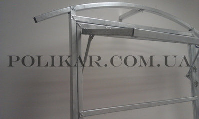 ��������� ������� ������������